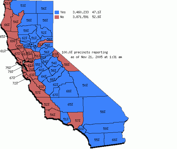 Proposition 73 results by county